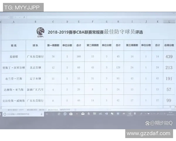 全运会积分榜更新深圳排球队以95分稳居第一名